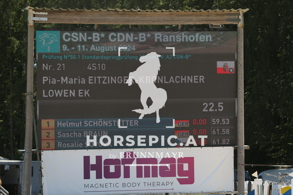 DL2Q9408 | Willkommen bei Brunnmayr - Design & Fotografie – Ihrem Spezialisten für Reitturniere und Pferdeveranstaltungen in Oberösterreich, Salzburg und Bayern! Seit über 17 Jahren sind wir leidenschaftlich dabei.